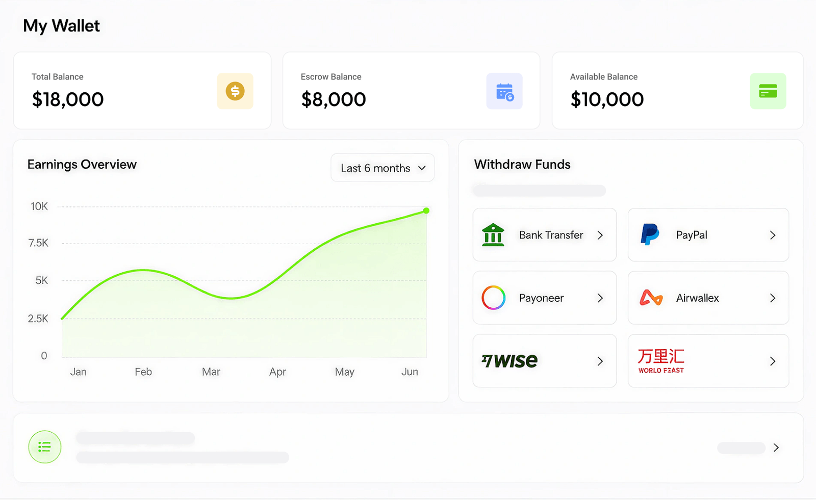 Payment Wallet interface
